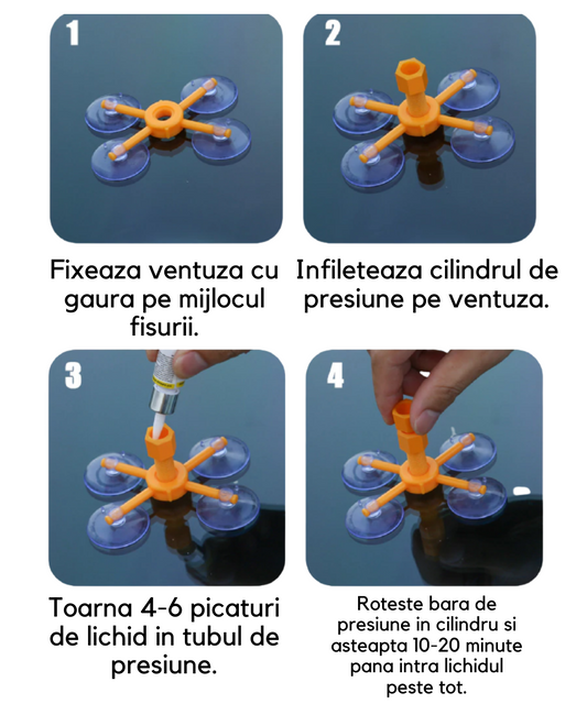 1+1  Kit reparatie parbriz